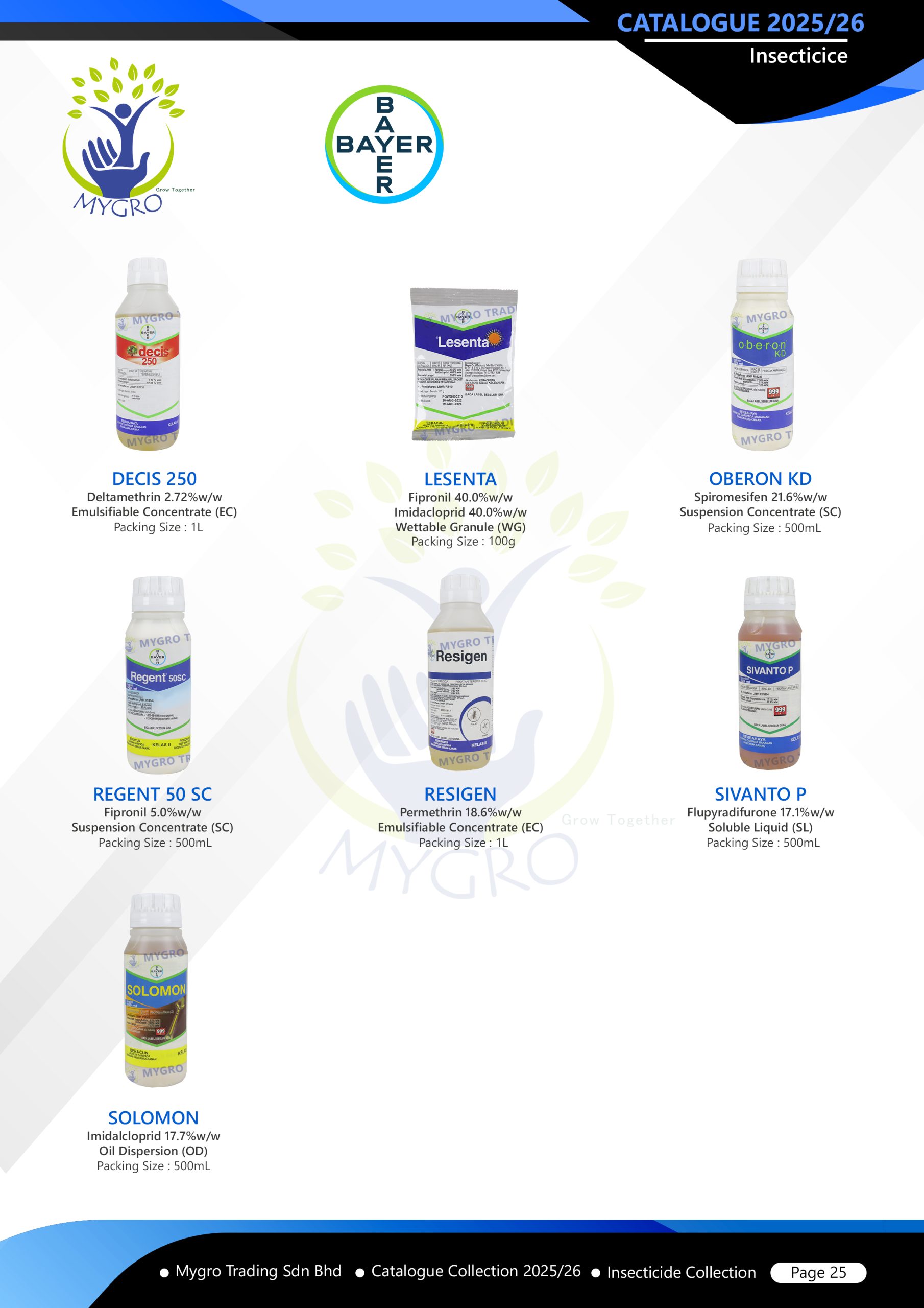 25_InsecticidesCatalog